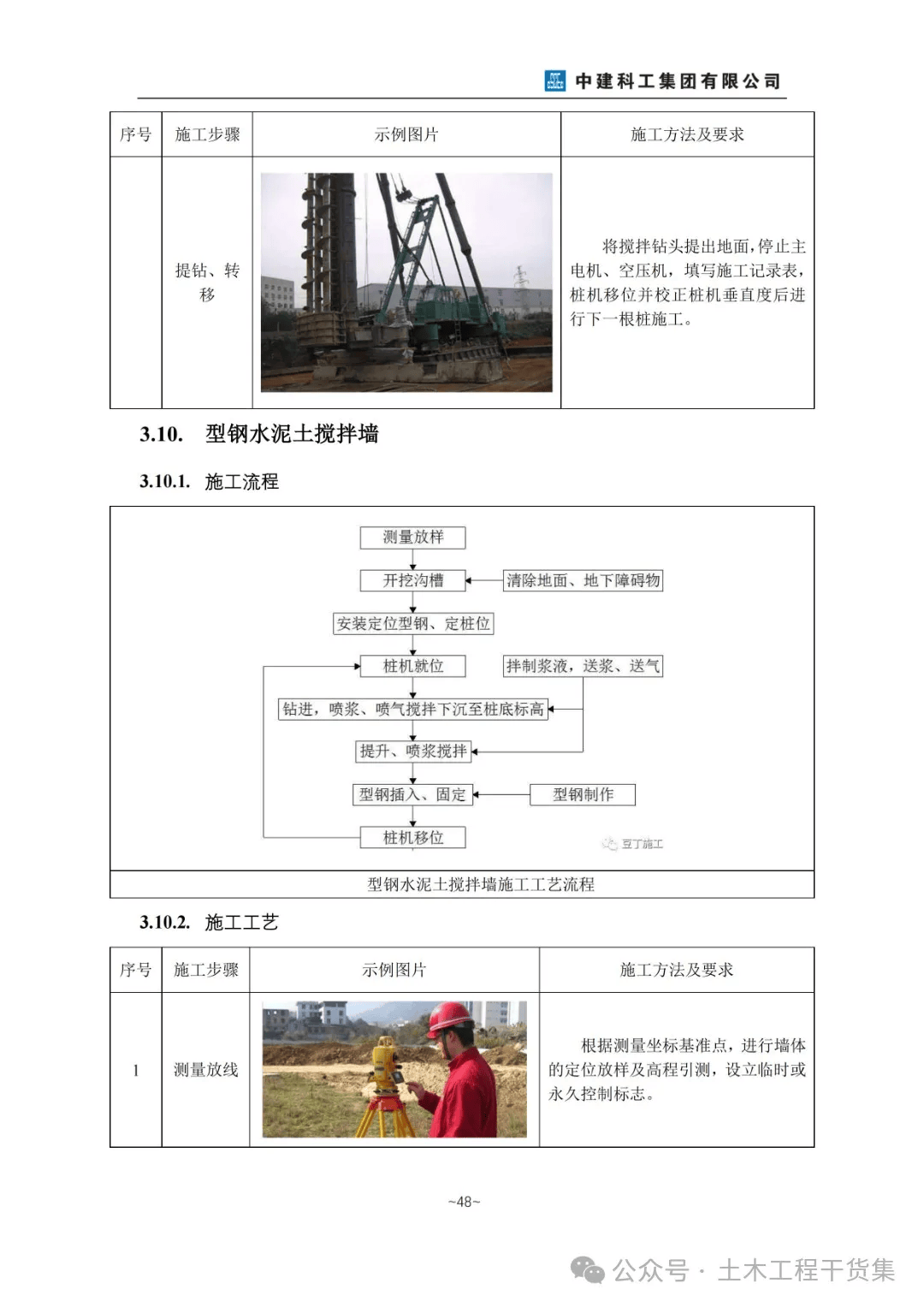 管家波一肖一碼100精準(zhǔn),土木工程_同步版96.653