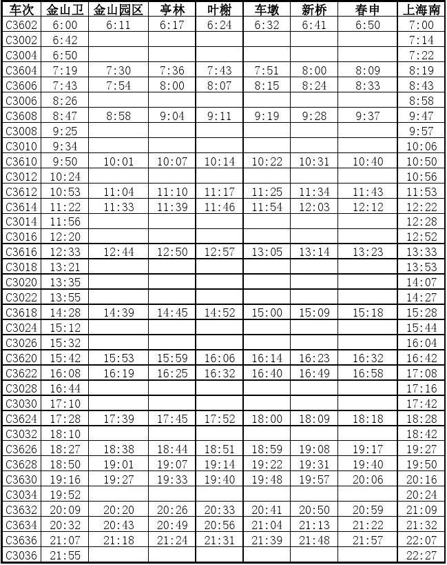 金山鐵路最新時(shí)刻表2025年,深入探討方案策略_曝光版37.779