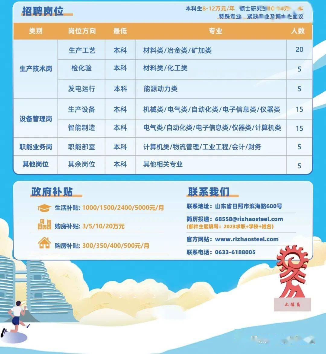 壽光工廠招聘信息揭秘，小巷中的獨特工廠之旅探秘