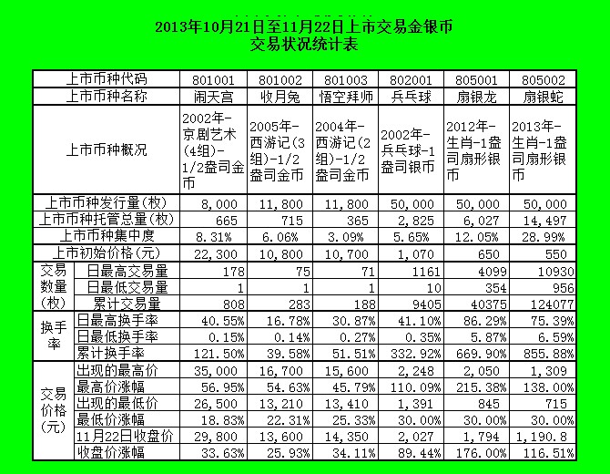 南京文交所行情，文化與自信的交融盛會