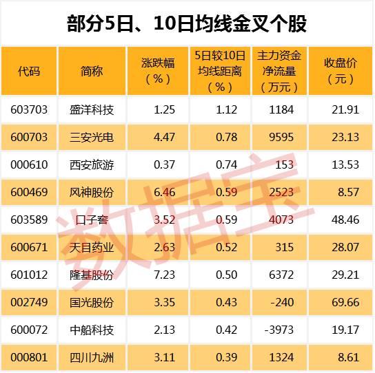 武漢凡谷股票行情——科技力量重塑股市風(fēng)云的巨擘