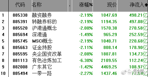 武鋼鋼筋價格行情解析，獲取與分析鋼筋價格的方法詳解